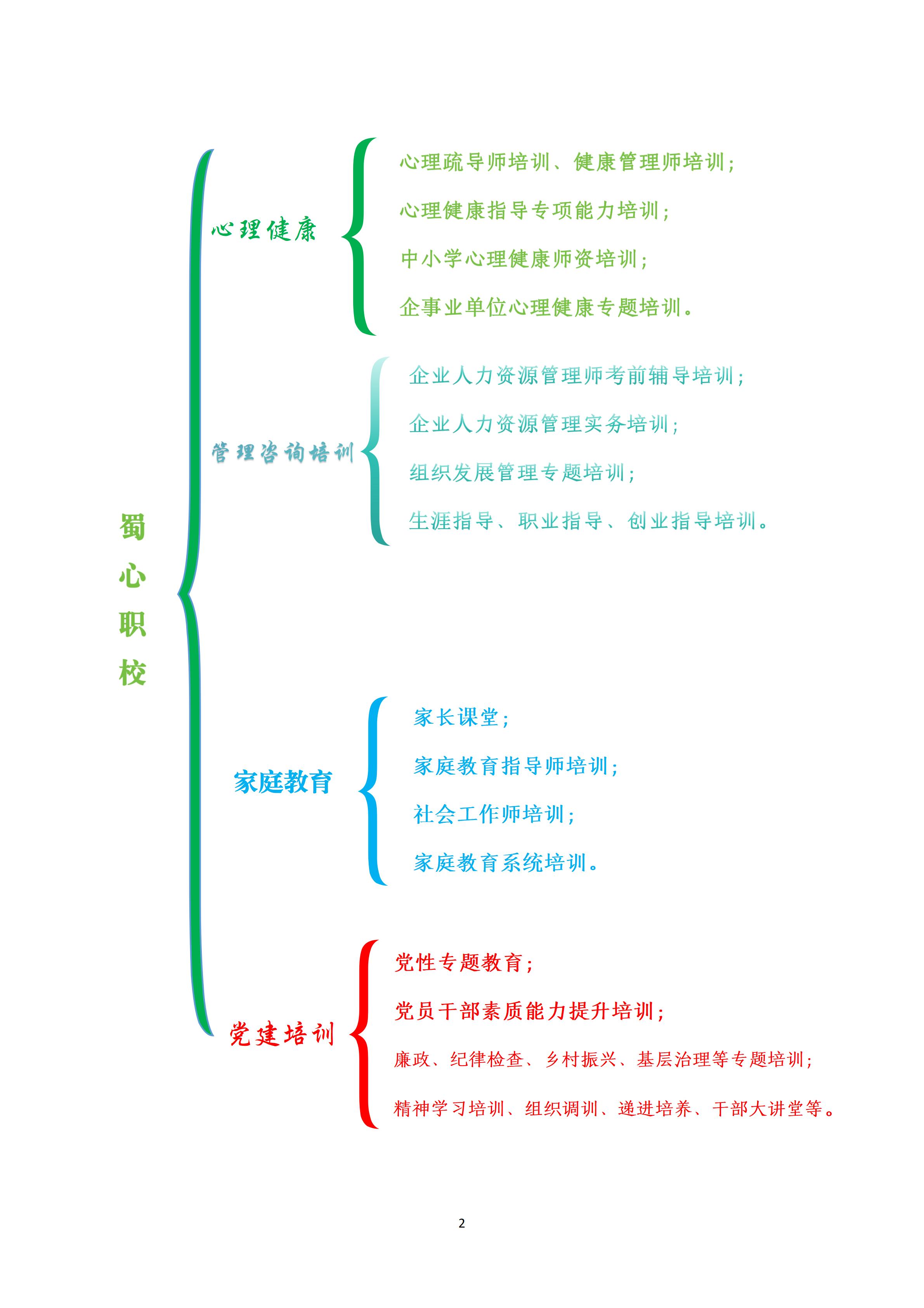 蜀心职校简介（2024）_04(1).jpg